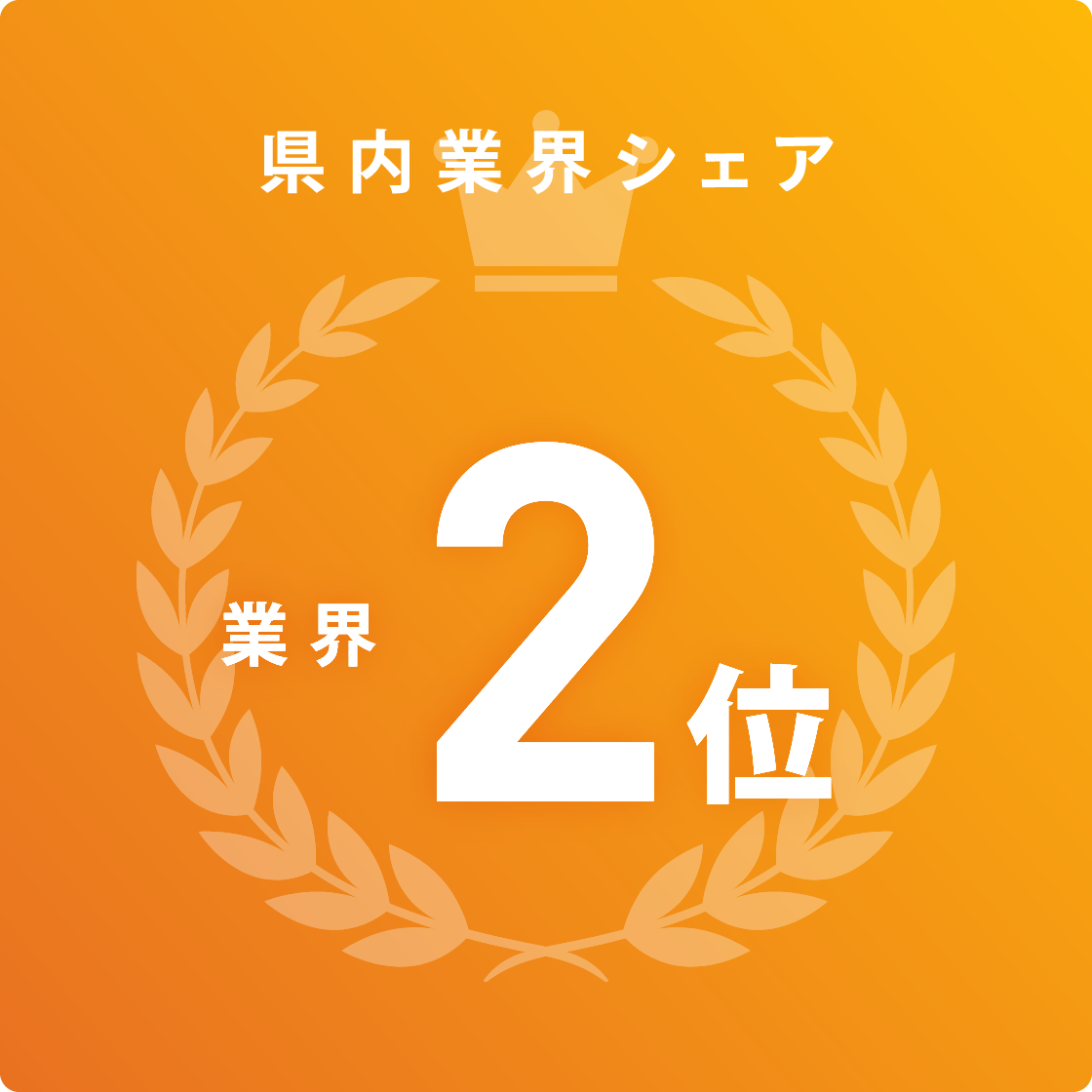 県内業界シェア
